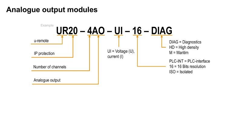 ur20 4ao ui 16